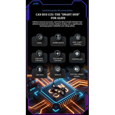 TROTTINETTE ELECTRIQUE DUALTRON ALIEN | 72V 40Ah