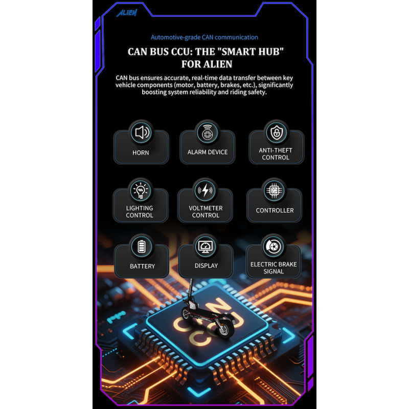 TROTTINETTE ELECTRIQUE DUALTRON ALIEN | 72V 40Ah